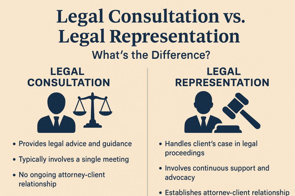 Legal Consultation vs. Legal Representation: What’s the Difference?
